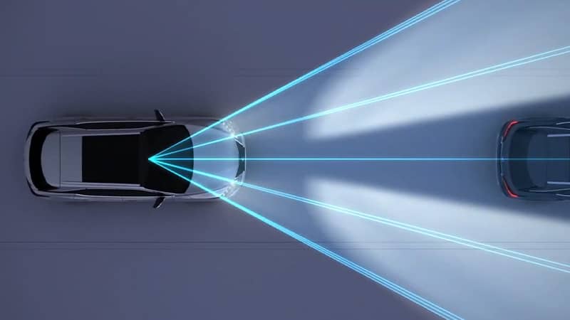 HỆ THỐNG ĐÈN PHA THÍCH ỨNG CÔNG NGHỆ BLADESCAN™