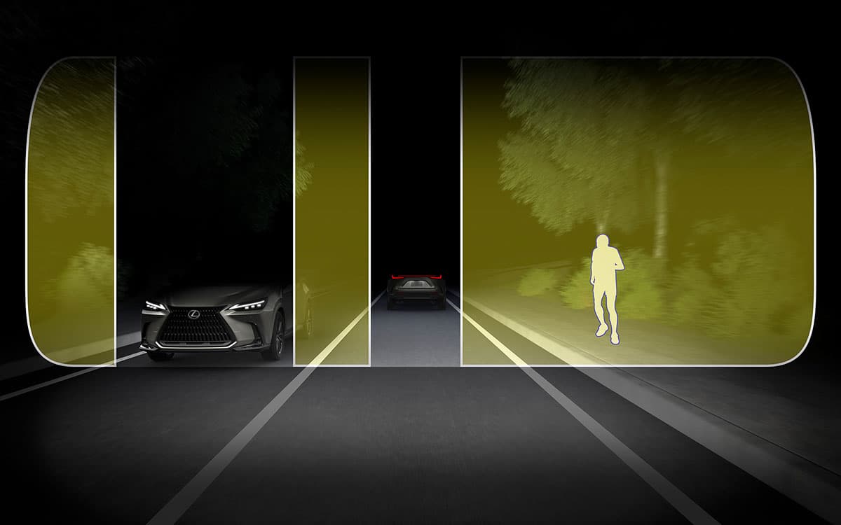 HỆ THỐNG ĐÈN PHA THÍCH ỨNG